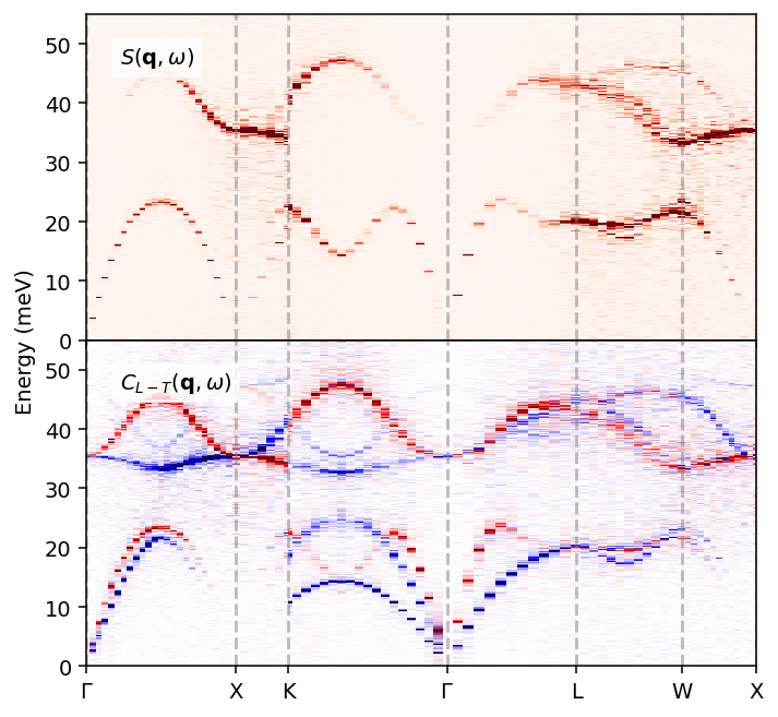 ../_images/tutorials_NiAl-ordered-and-disordered_18_0.png