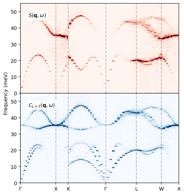 ../_images/tutorials_NiAl-ordered-and-disordered_26_0.png